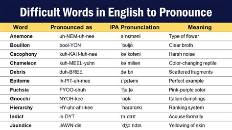 How To Pronounce Kasprzyk: Kasprzyk pronunciation.